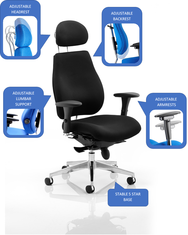 diagram of an ergonomic chair 